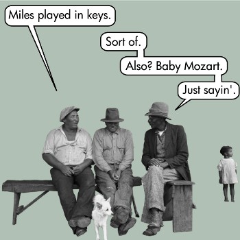 Miles