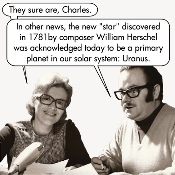 capitalist city news network