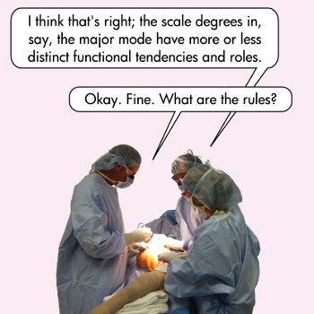 the surgeon theorists