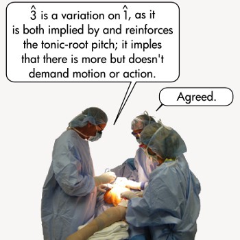 the surgeon theorists