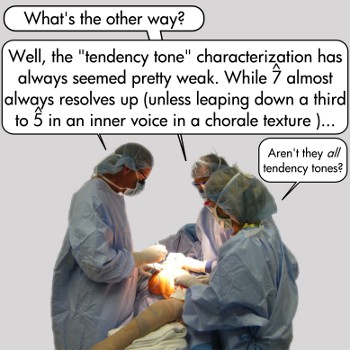 the surgeon theorists