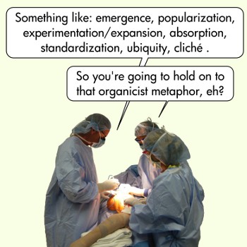 vivisection surgeon theorists