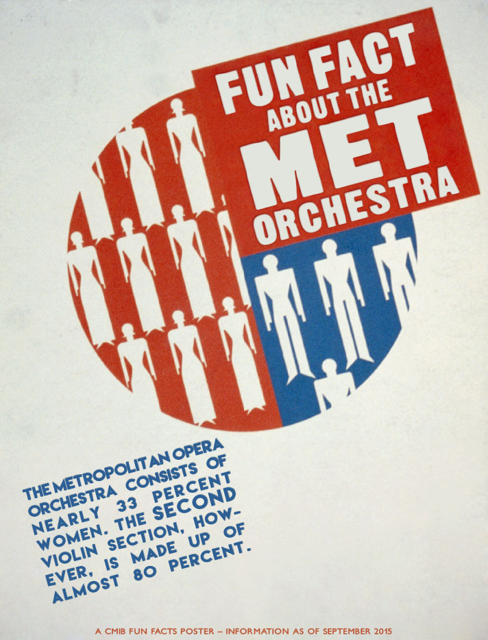 classical music is boring